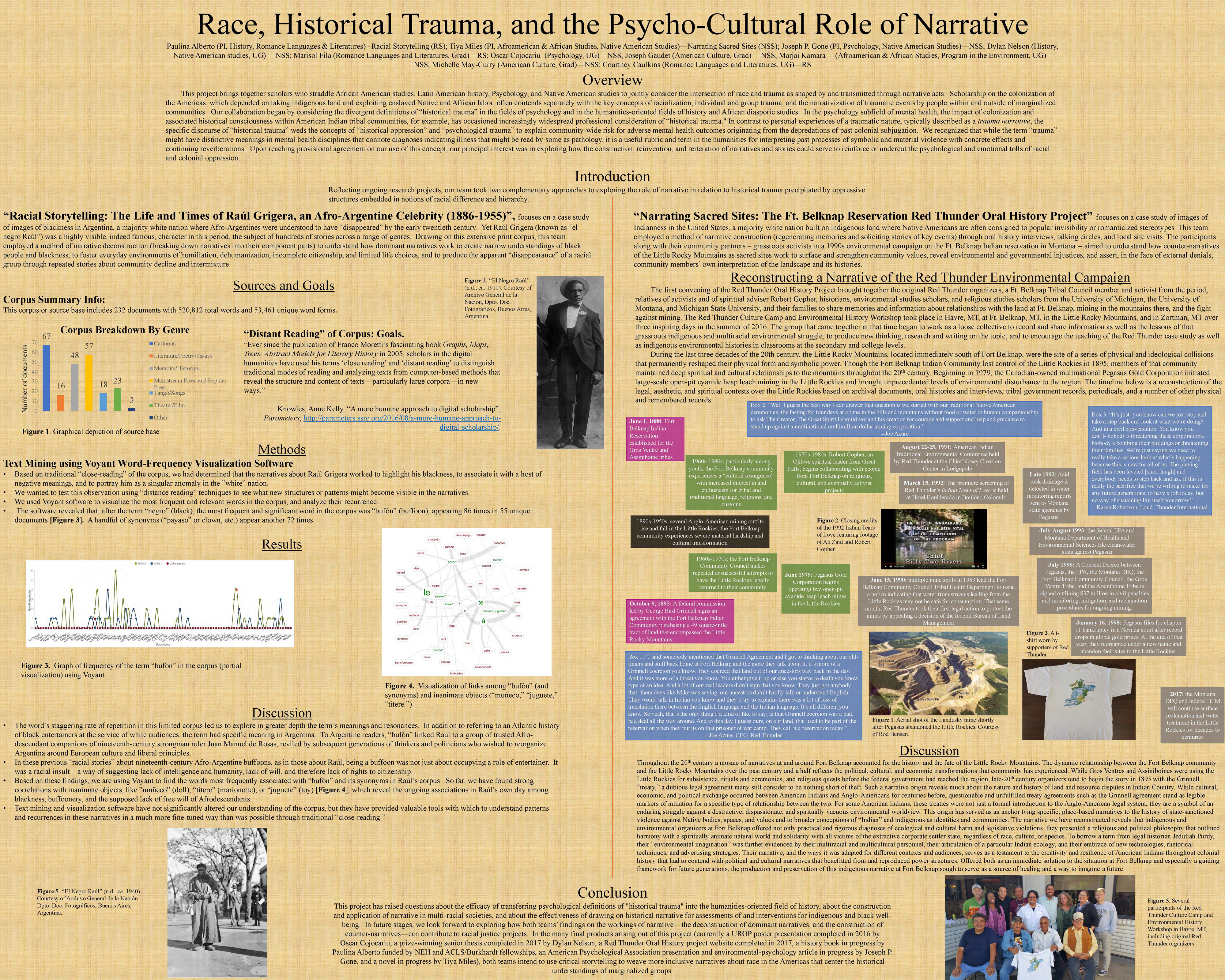 poster that outlines Race, Historical Trauma, and the Psycho-Cultural Role of Narrative